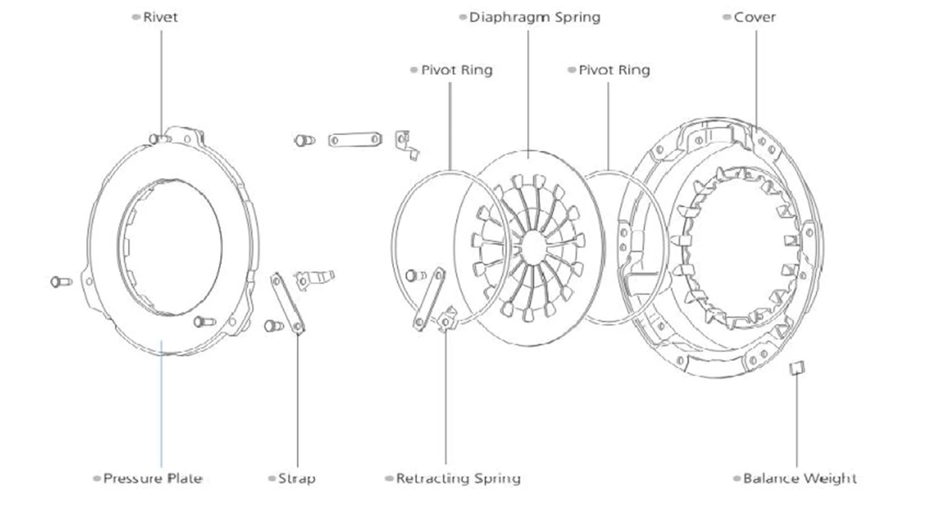 page-1336-742 page-1336-742